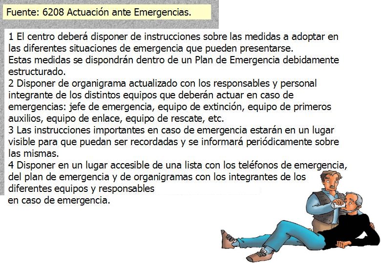 184 ACTUACION EMERGENCIA